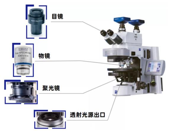 保亭蔡司保亭光学显微镜